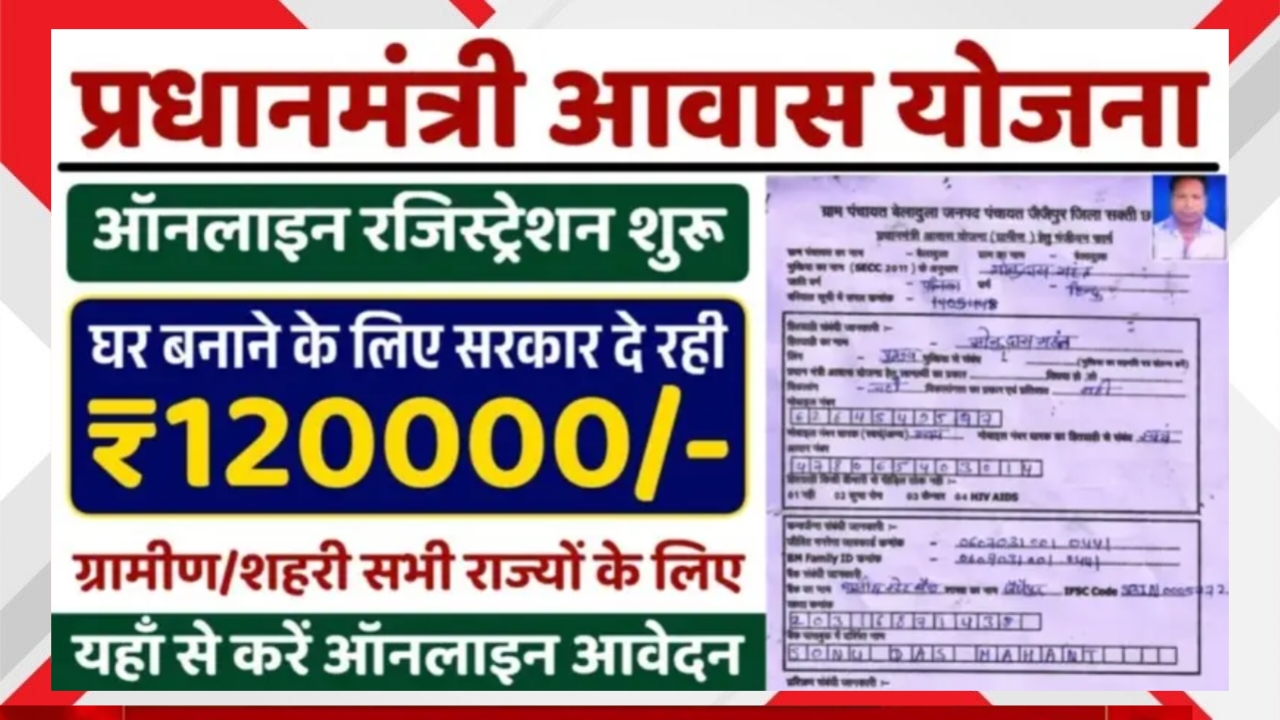 Pradhanmantri Awas Yojana 2025