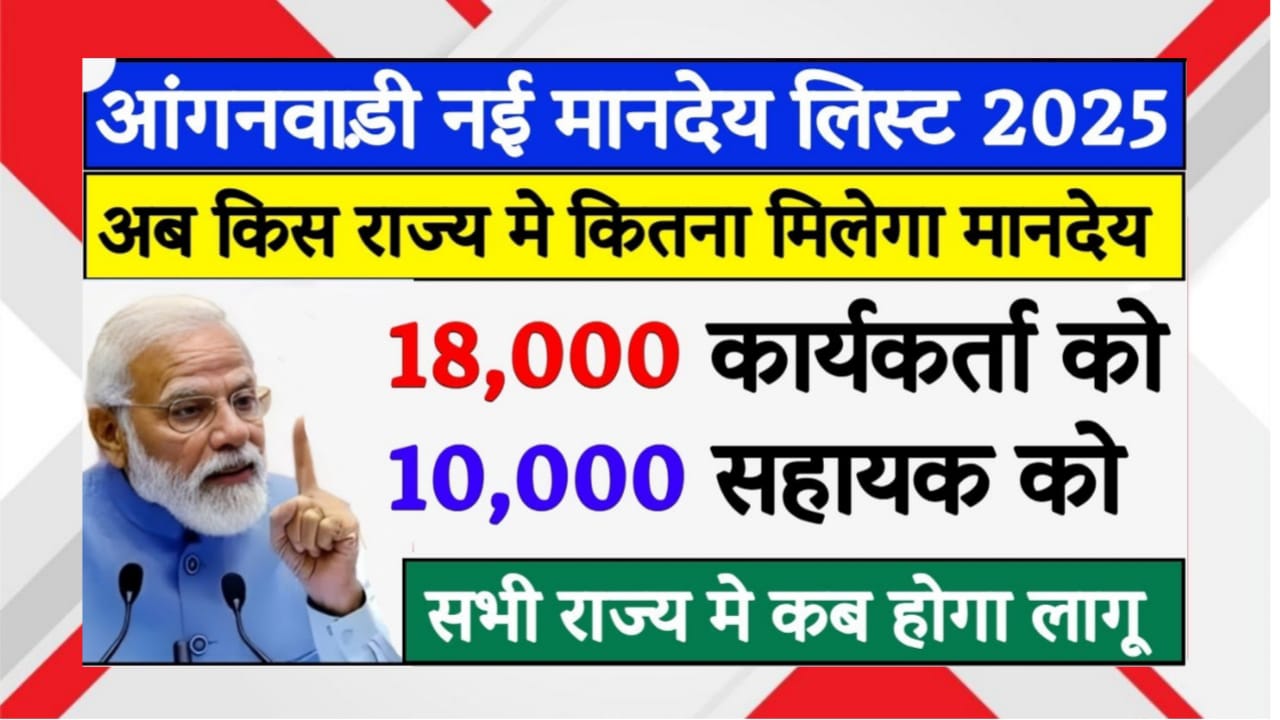 Anganwadi New Payment List 2025